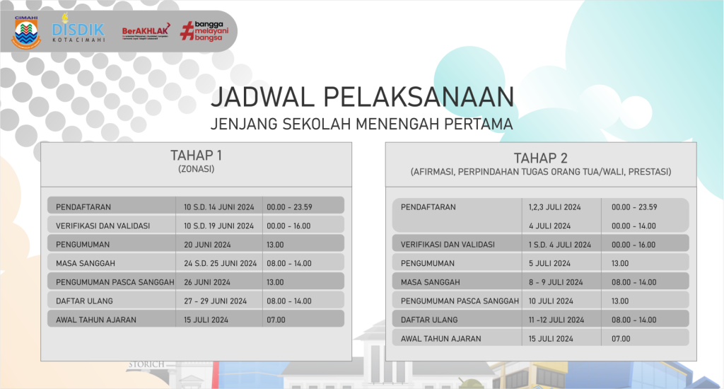 Jadwal Ppdb Smp