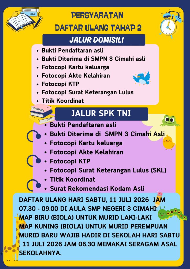 Persyaratan Daftar Ulang Tahap 2